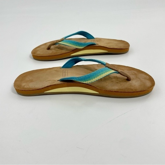 Hari Mari Scouts Breeze Flip Flops in Aqua Minimalist Resortwear Summer Shoe 7‎ - Picture 5 of 12